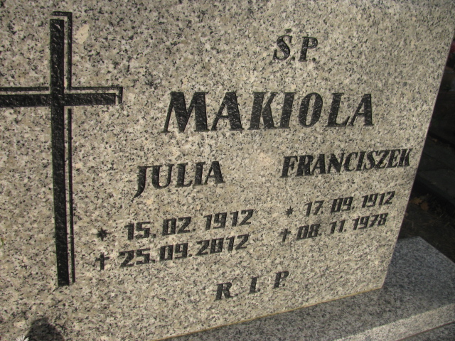 Julia Makiola 1912 Opole-Półwieś - Grobonet - Wyszukiwarka osób pochowanych